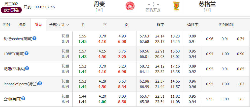 2024今晚香港开特马开什么,关于香港特马彩票开奖的探讨与预测——以今晚（2024年）为例