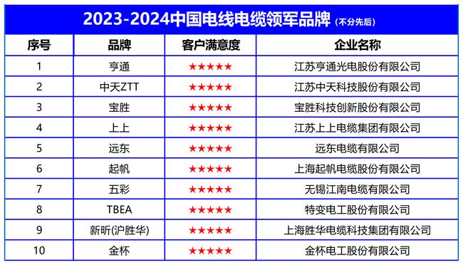 2024香港全年免费资料公开,揭秘香港未来新篇章，2024香港全年免费资料公开