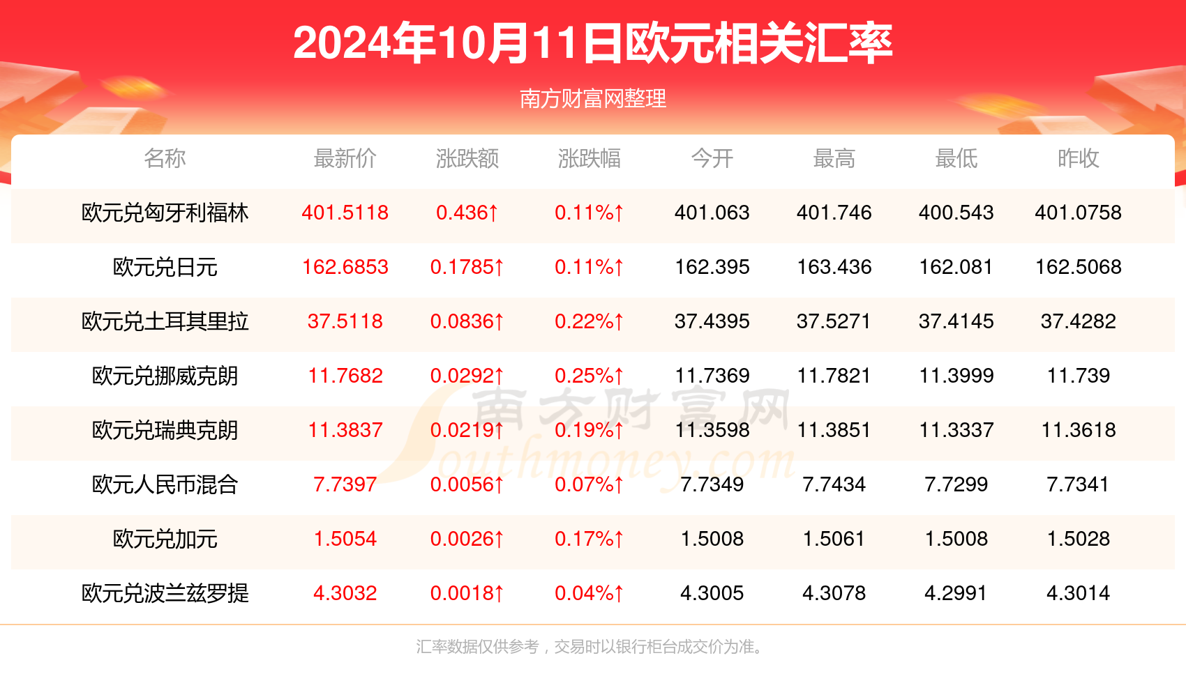 青山绿水 第5页