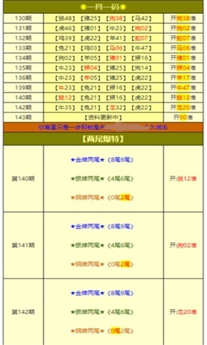 新奥门资料免费大全最新更新内容,新澳门资料免费大全，最新更新内容深度解析