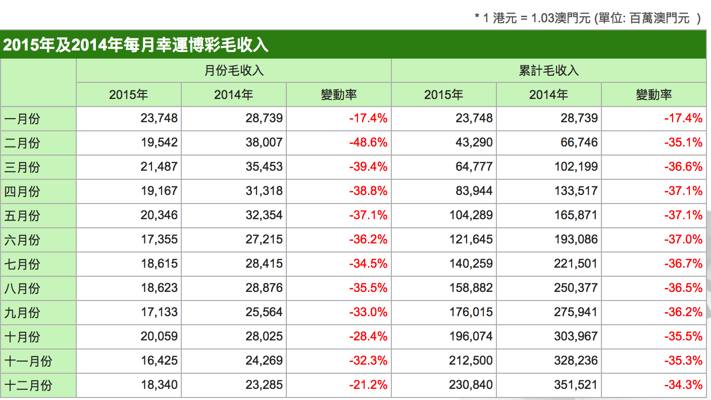 第2157页