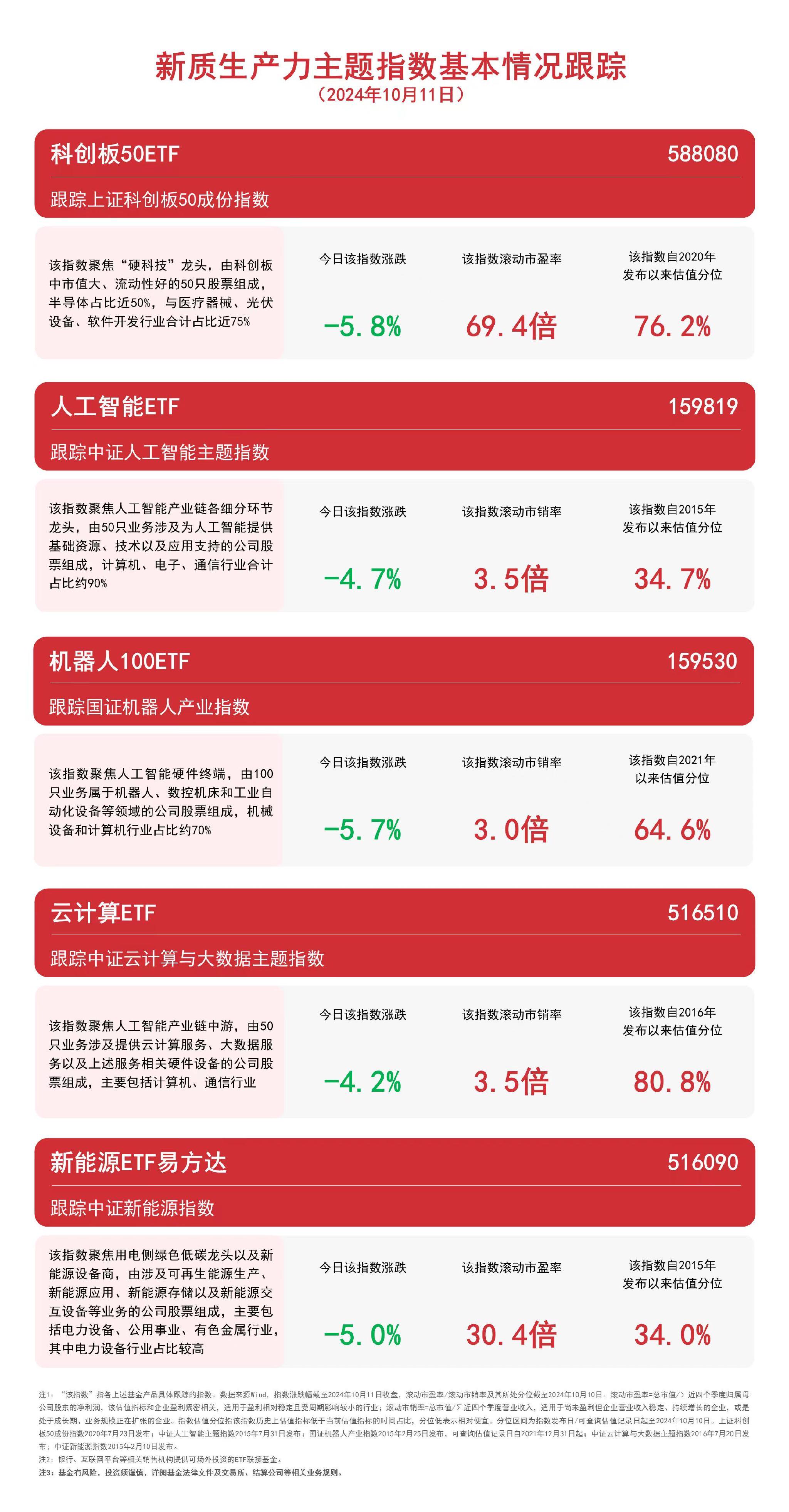 守株待兔 第4页