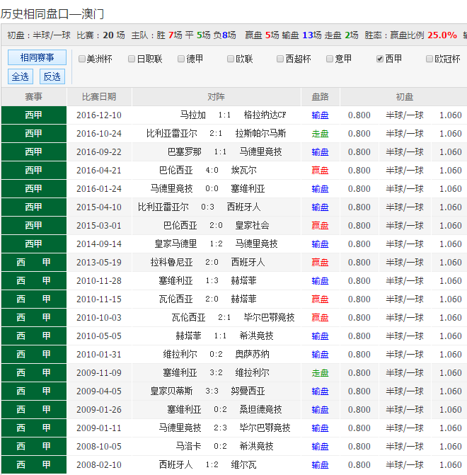 2025新澳今晚开奖号码139,探索未知的幸运之门，关于新澳彩票2025今晚开奖号码的探讨与预测（关键词，139）