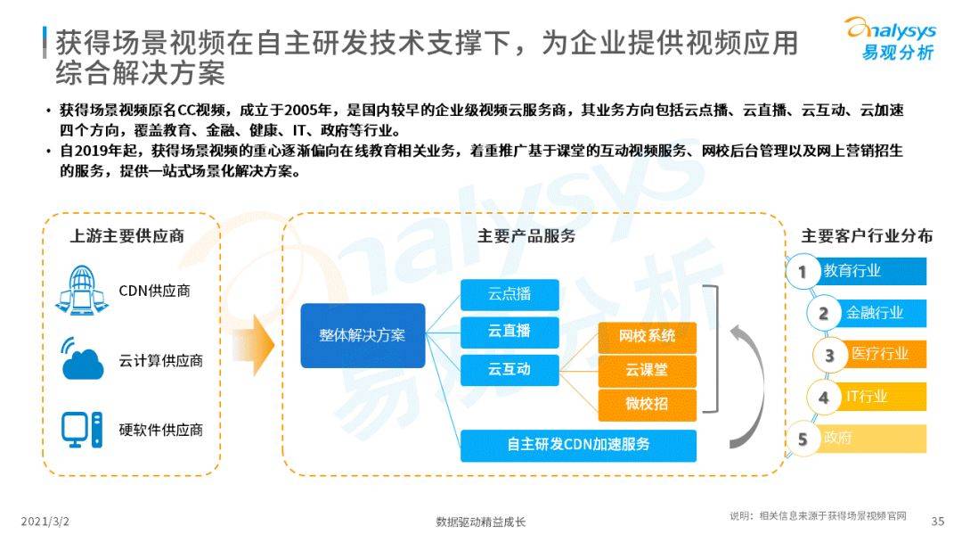 新澳今天最新资料2025,新澳今天最新资料2025，未来蓝图与发展展望