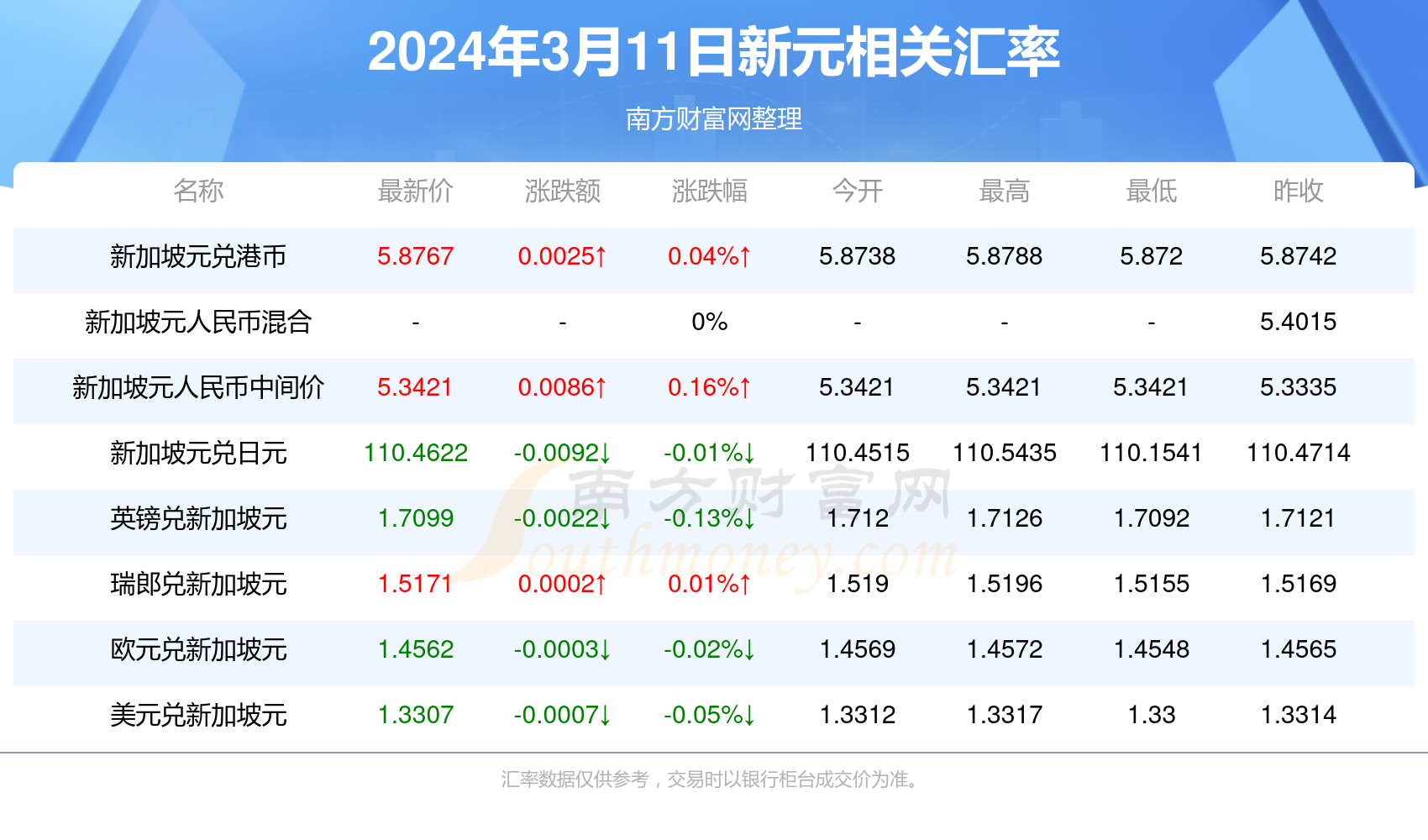 2025新澳天天彩资料免费提供,2025新澳天天彩资料免费提供，探索彩票世界的机遇与挑战