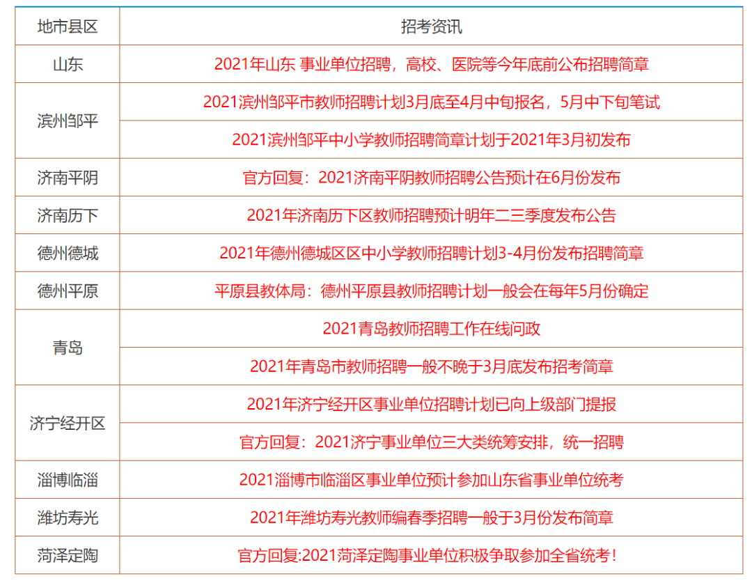 2025香港资料大全正新版,香港资料大全 2025正版全新概览