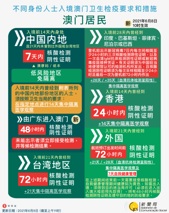 2O24年澳门今晚开码料,探索澳门今晚的开码料奥秘——以XXXX年的视角