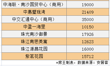 马革裹尸 第4页