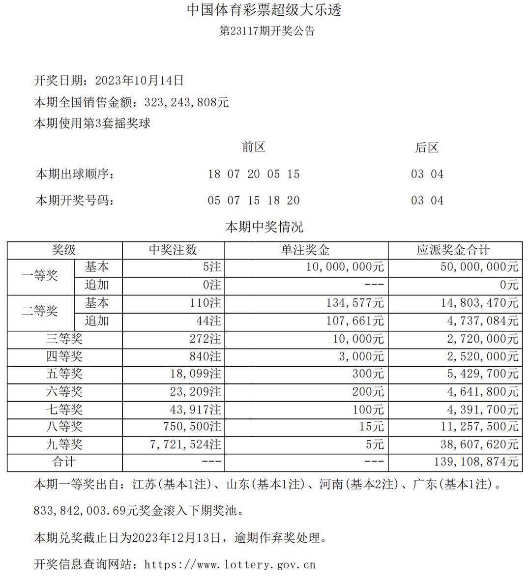 绿意盎然 第4页