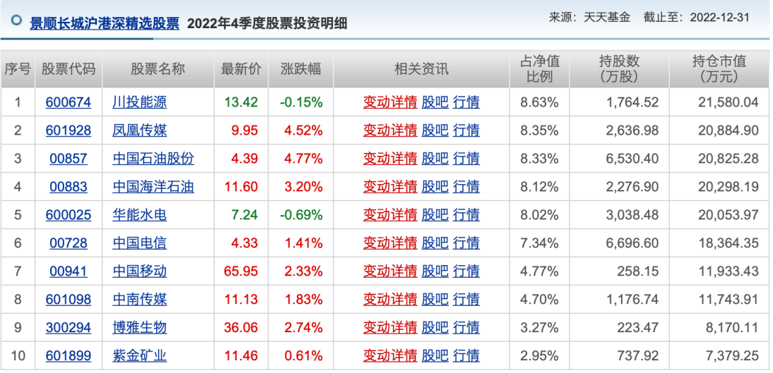 群龙无首_1 第4页