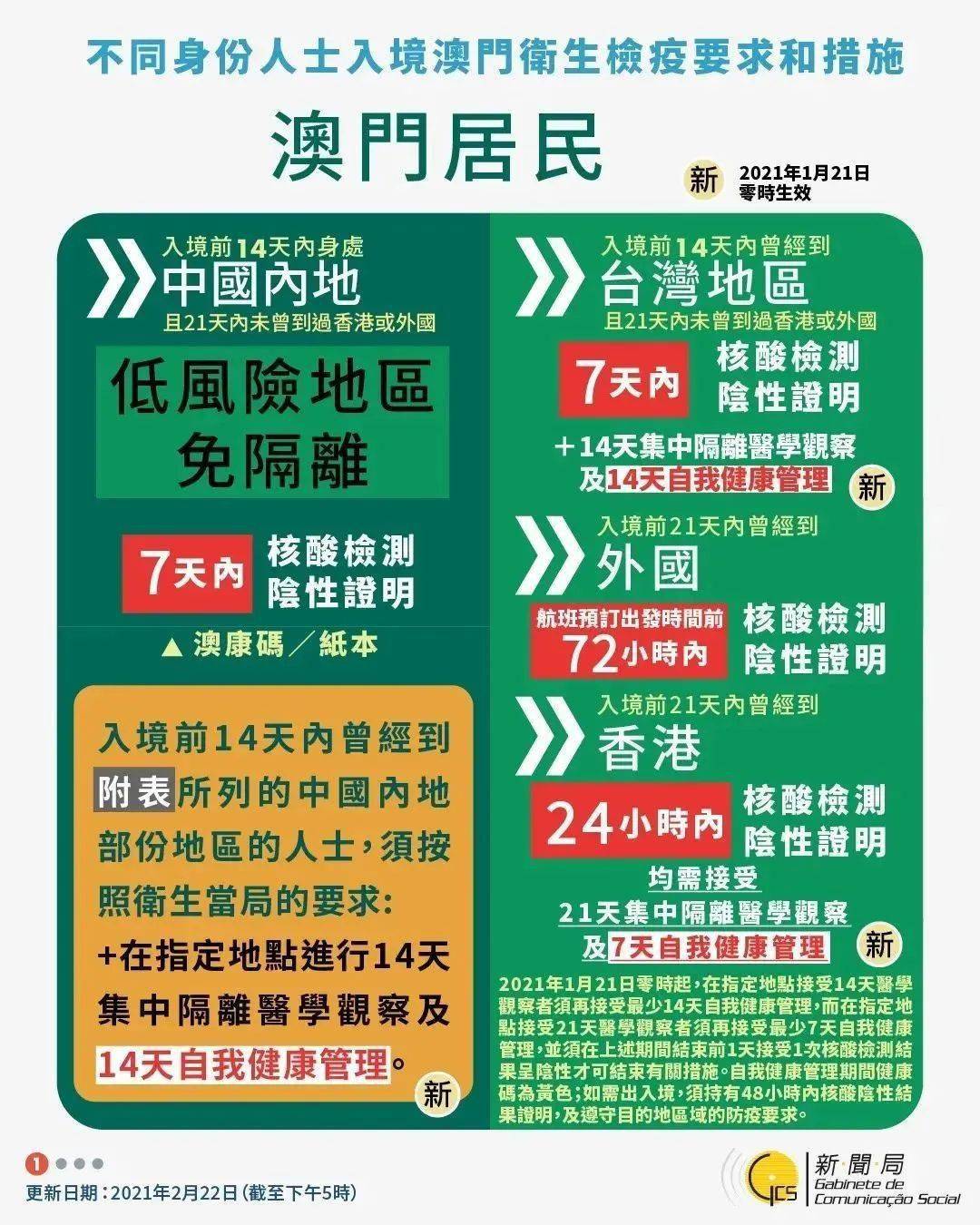 2025年新奥门管家婆资料先峰,新澳门管家婆资料先锋——探索未来的奥秘（2025年展望）