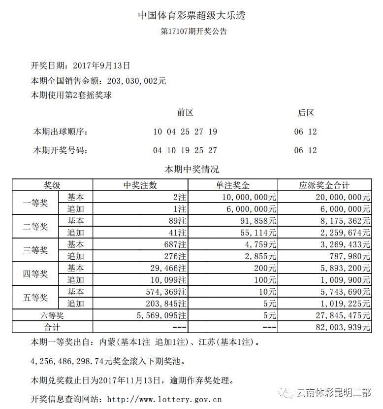 同心同德 第4页