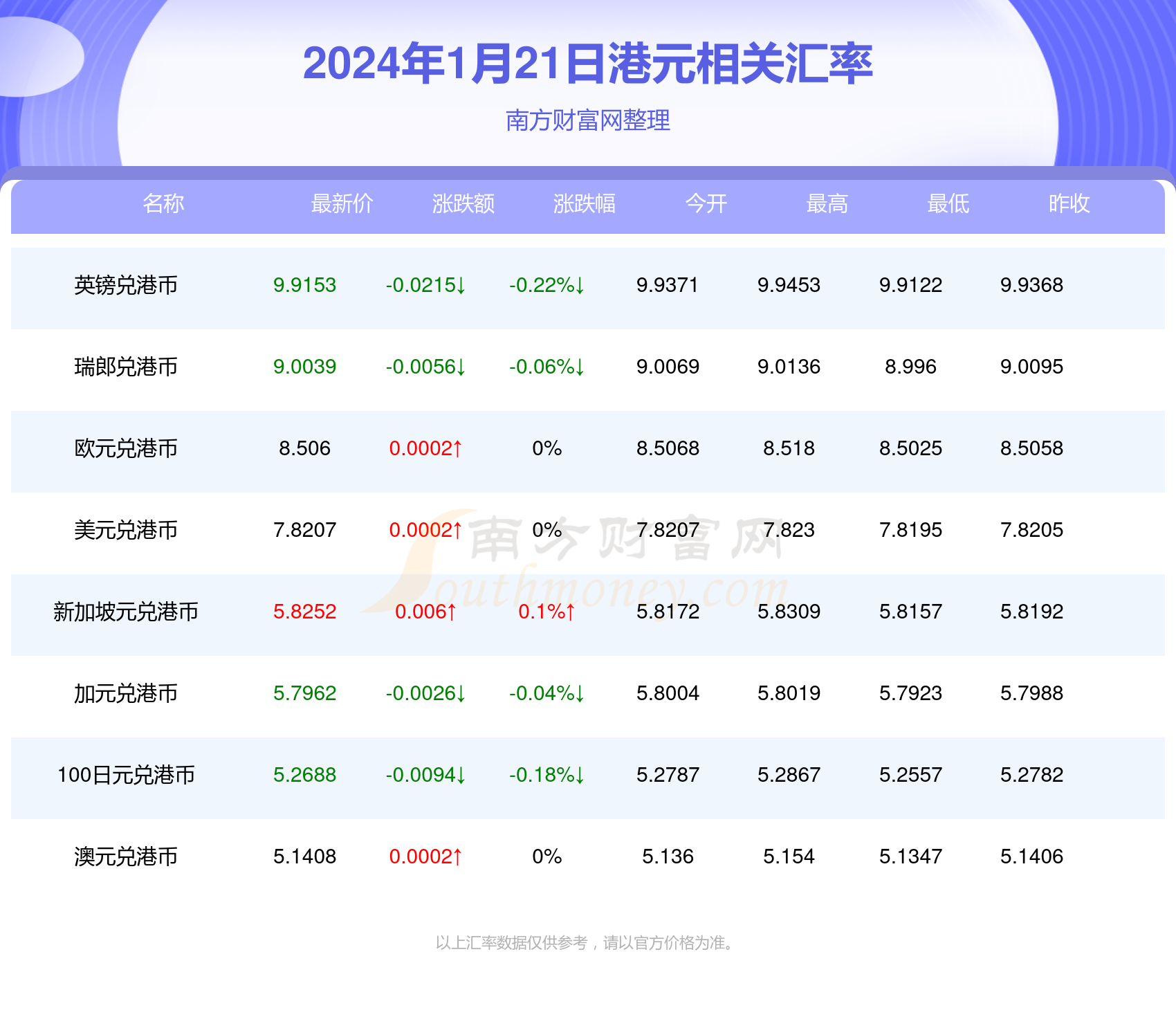 新澳门彩4949最新开奖记录今天,新澳门彩4949最新开奖记录今天，探索与解读彩票的魅力