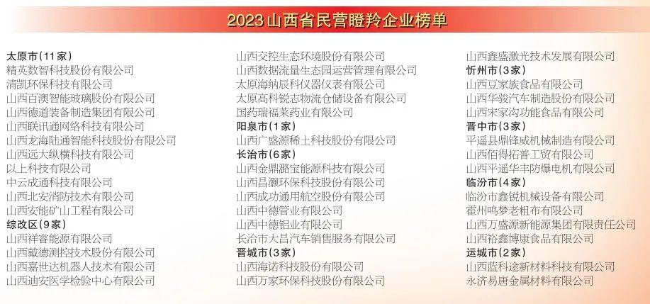 澳门王中王100的资料2023,澳门王中王100资料大全（2023年最新版）