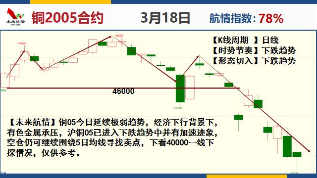 2025高清跑狗图新版今天,探索新版高清跑狗图，未来的趋势与影响（以2025年为视角）