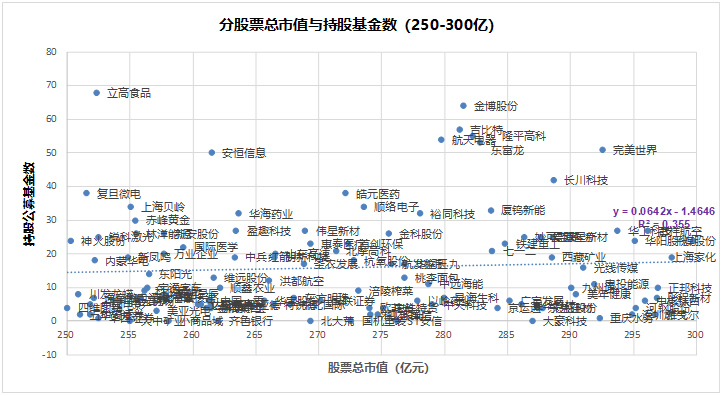 一码一肖100%的资料,一码一肖，揭秘百分之百资料的深度解析