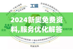 2025新奥资料免费精准,探索未来，2025新奥资料免费精准共享时代来临