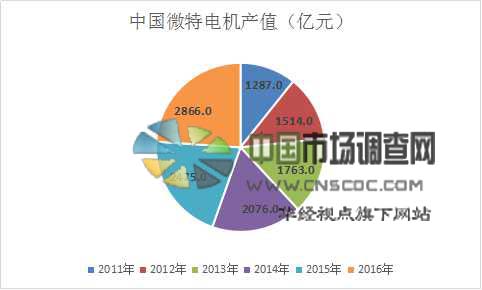 三肖必中特三肖必中,三肖必中特，探索精准预测的魅力与策略