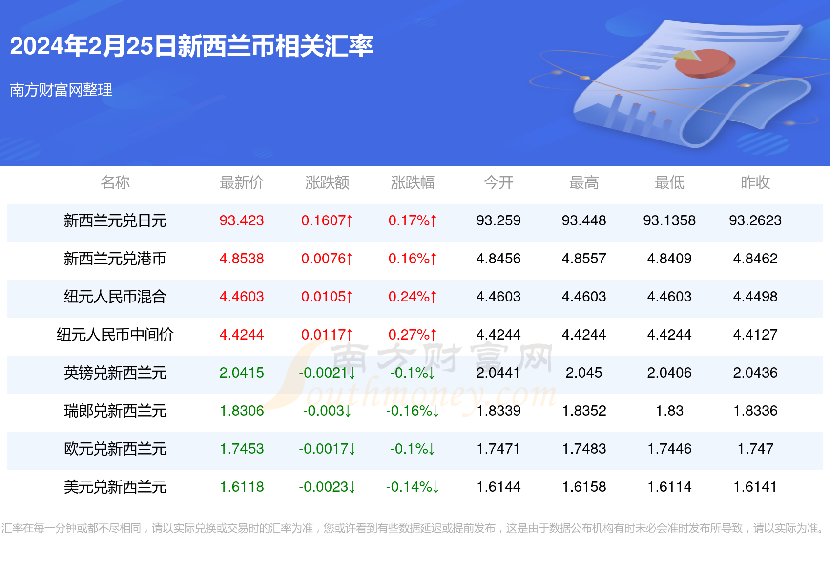 新澳好彩资料免费提供,新澳好彩资料免费提供的深度解析