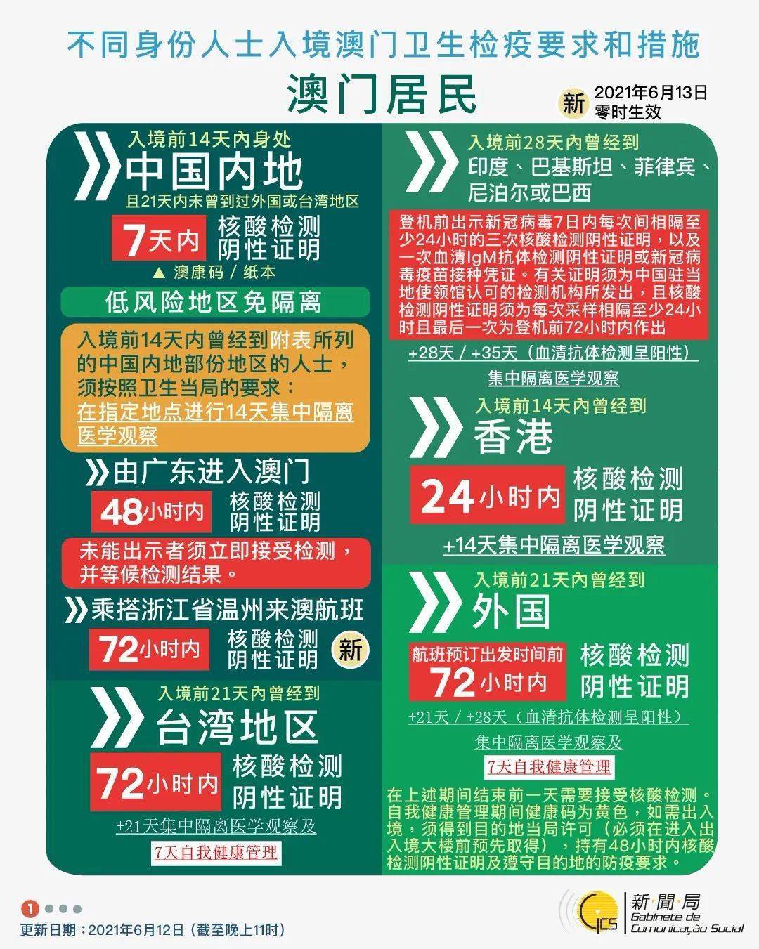 新澳门今晚开奖结果查询,新澳门今晚开奖结果查询——探索彩票背后的故事