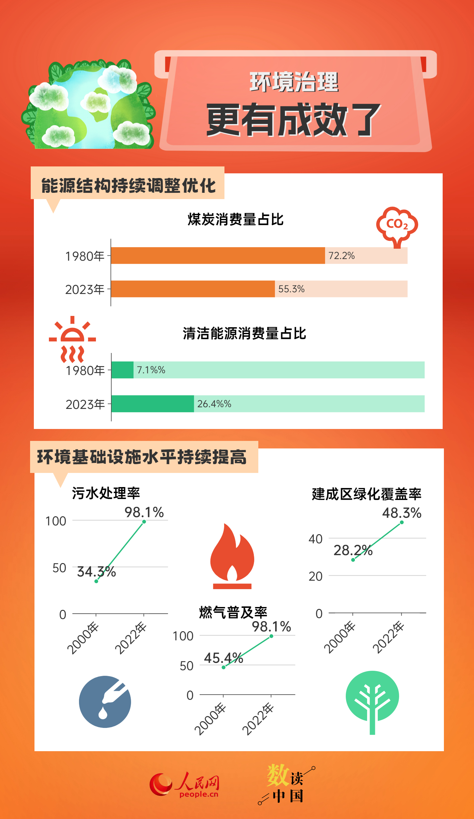 2025年新澳历史开奖记录,探索2025年新澳历史开奖记录，数据与趋势的深度解析