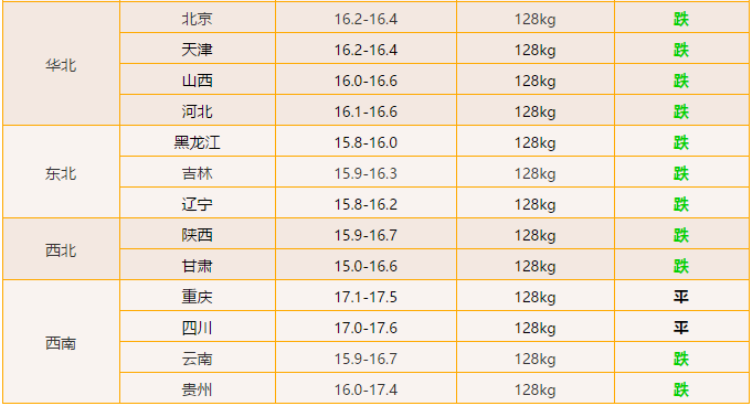 一码包中9点20公开,一码包中九点二十公开，揭秘数字时代的秘密与机遇