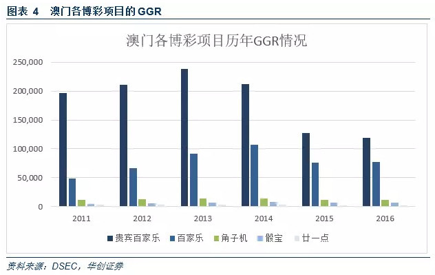 2025新澳门正版免费资本车,探索澳门未来，2025新澳门正版免费资本车展望