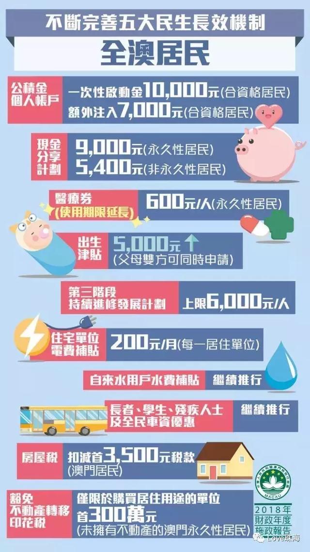 2025新澳门今晚开奖号码和香港,探索未来的幸运之门，澳门与香港彩票开奖的魅力