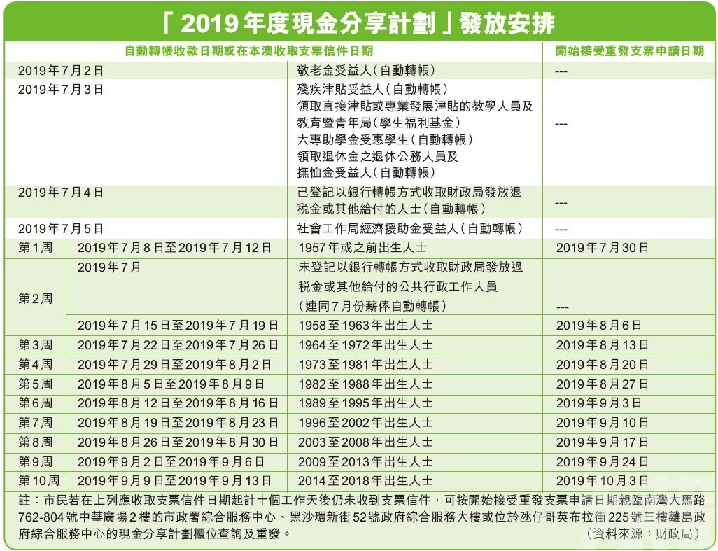 2025澳门天天六开彩查询,澳门天天六开彩查询，探索彩票文化的魅力与未来展望