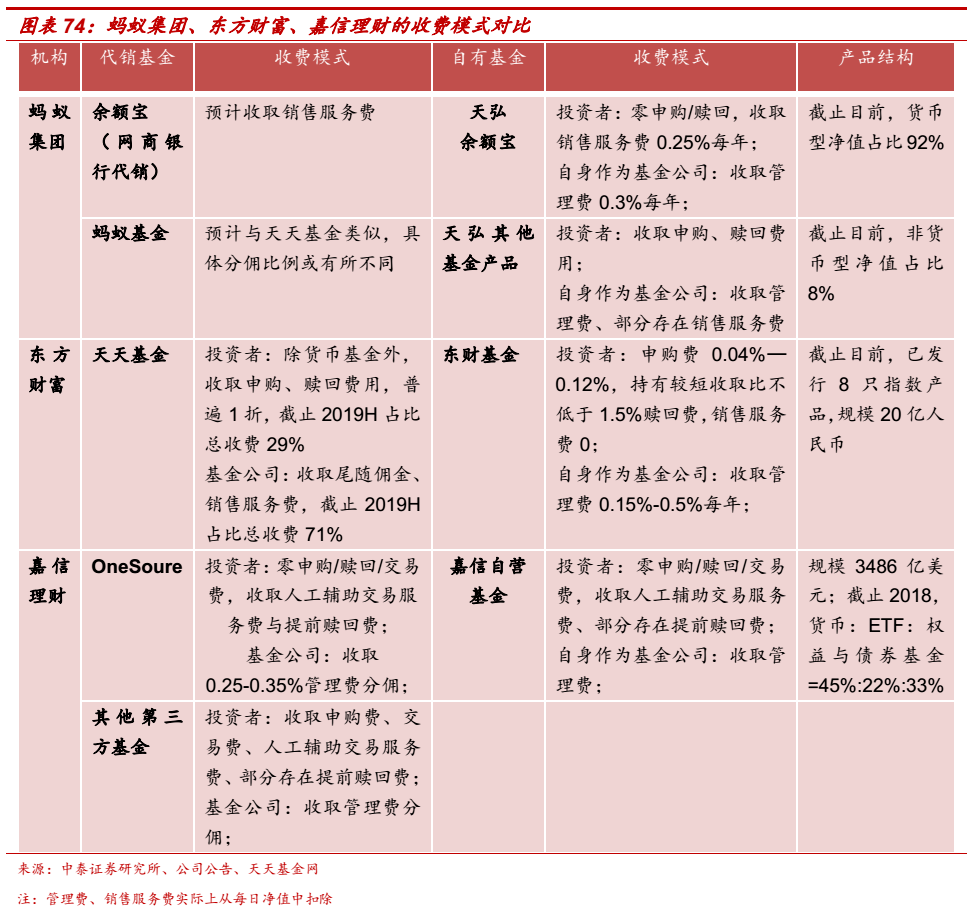 惊涛骇浪 第3页