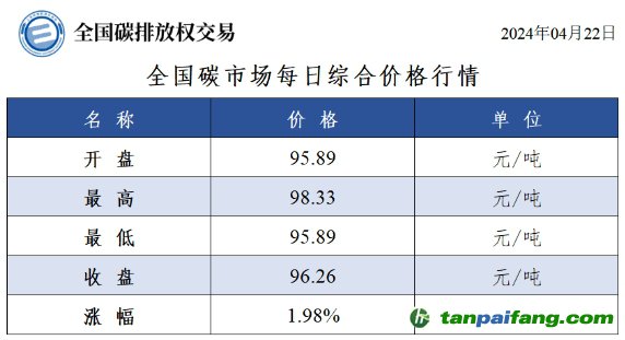 新奥天天免费资料单双,新奥天天免费资料单双的重要性及其价值