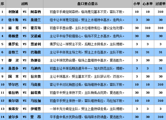 澳门王中王100%的资料三中三,澳门王中王三中三资料揭秘,澳门王中王100%的资料三中三揭秘，探寻真实数据与预测背后的秘密