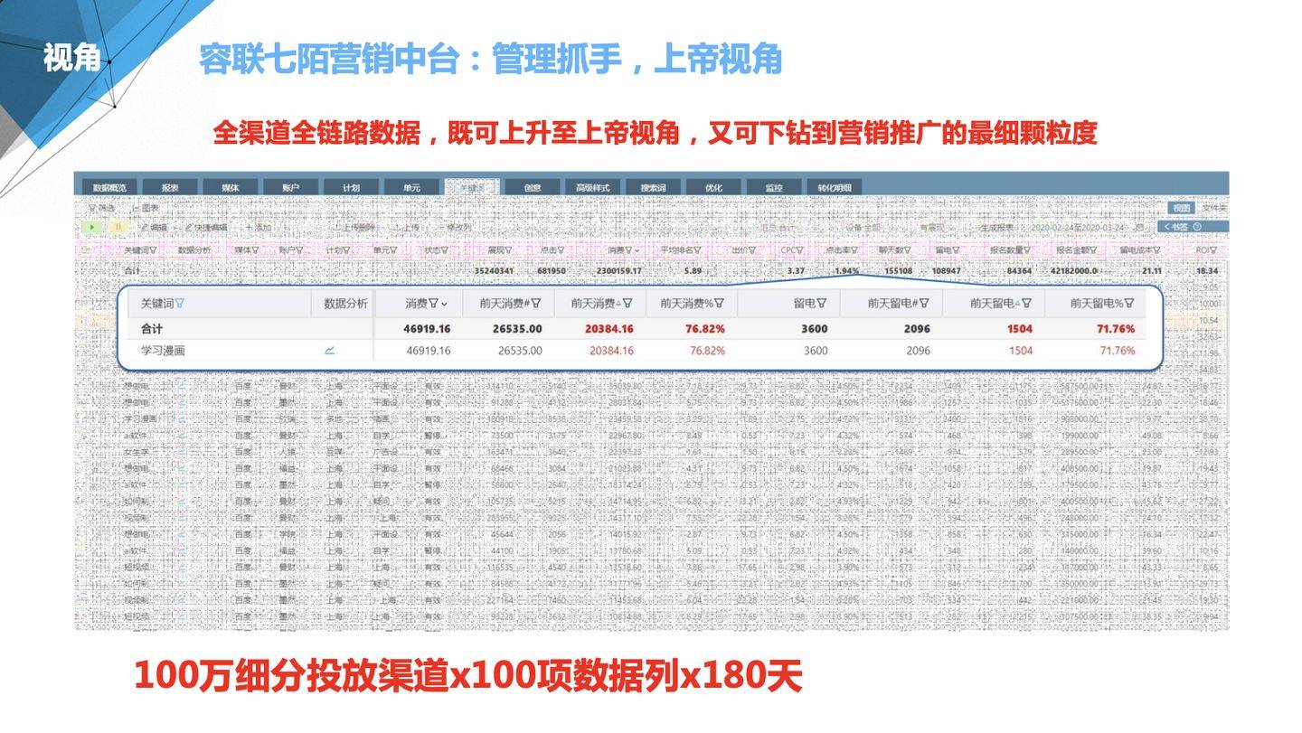 管家婆精准资料会费大全,管家婆精准资料会费大全，深度解析与全面指南