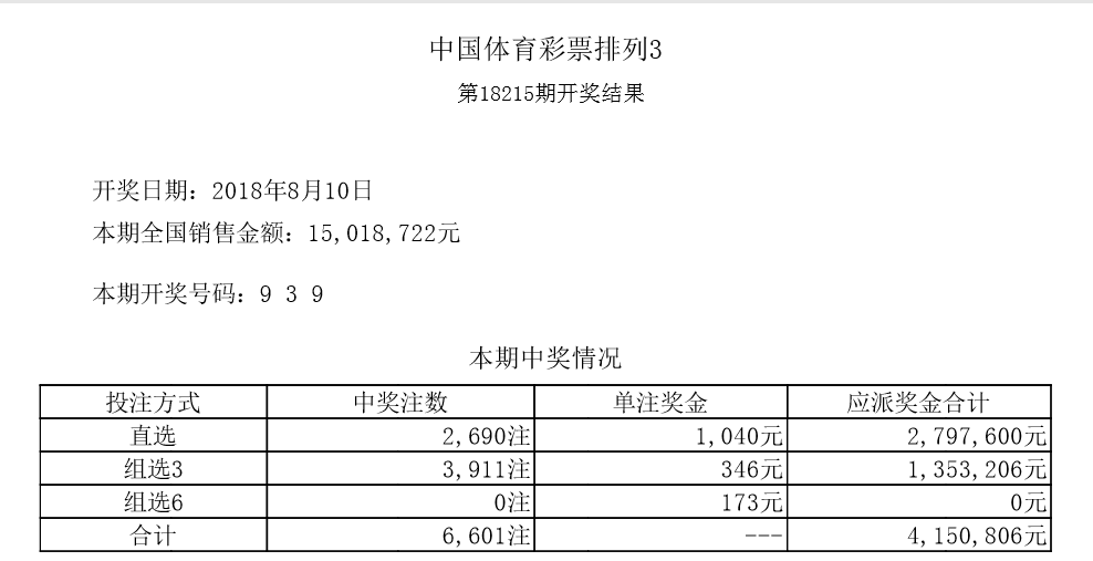 龙腾虎跃 第3页