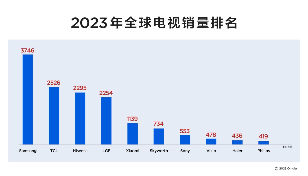 兔起凫举_1 第4页