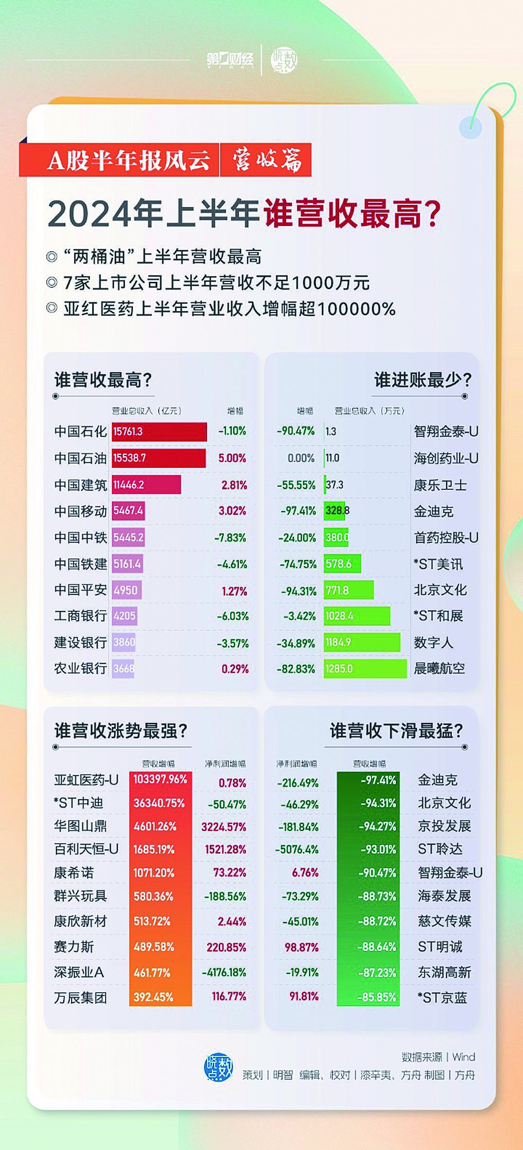 2025,全年资料兔费大全,迈向未来的资料宝库，2025全年兔费大全