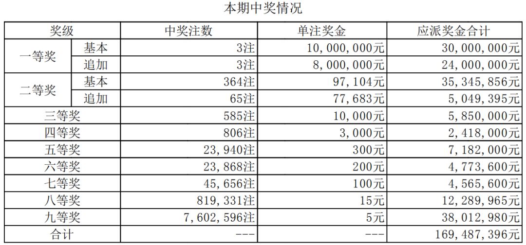 偷鸡摸狗 第2页