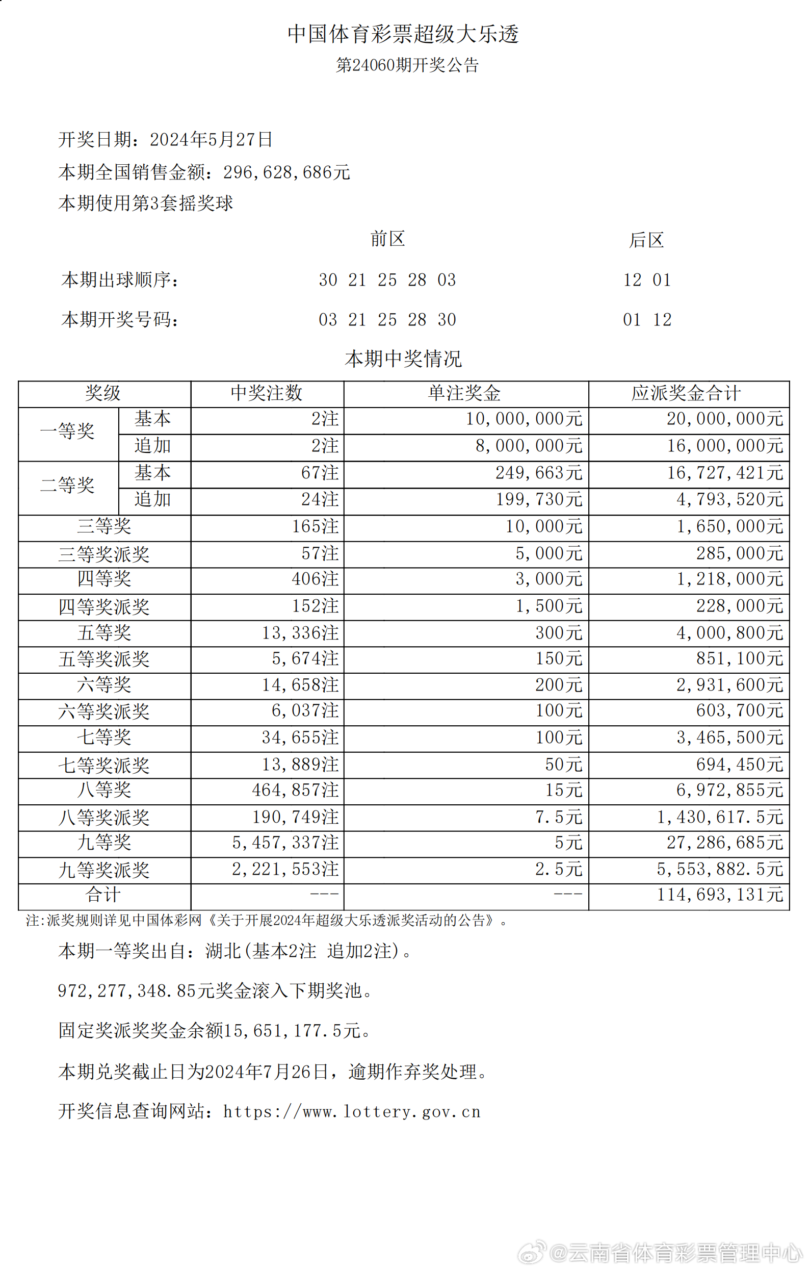 2025年新澳历史开奖记录,探索2025年新澳历史开奖记录，数据与趋势分析