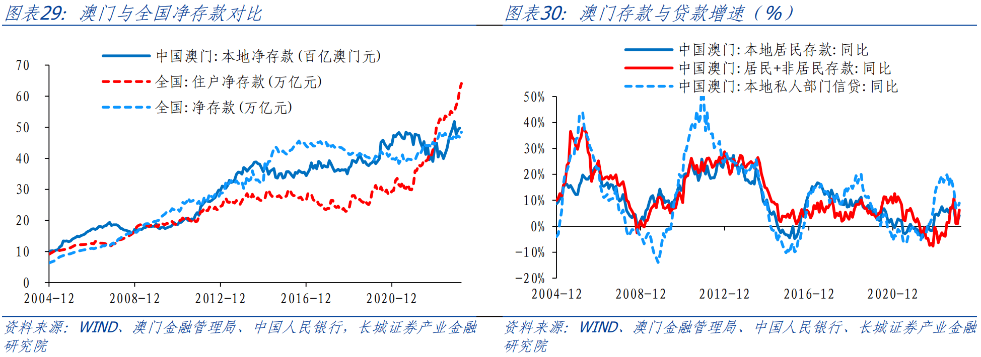 新澳门资料大全正版资料2025,新澳门资料大全正版资料2025，探索与解读