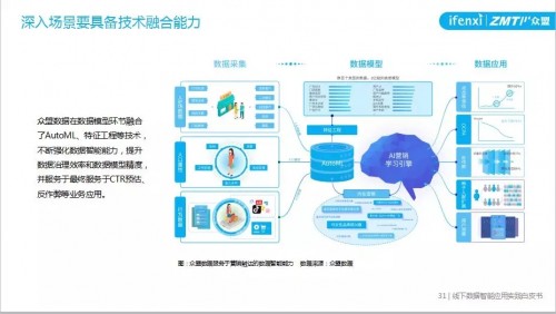 2025新奥精准版资料,揭秘2025新奥精准版资料，深度解析与应用展望