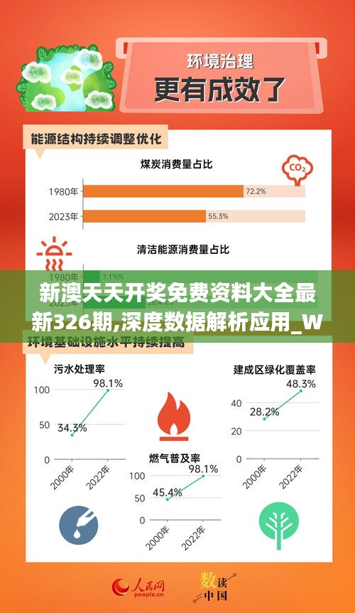 2025新奥精选免费资料,探索未来，2025新奥精选免费资料深度解析