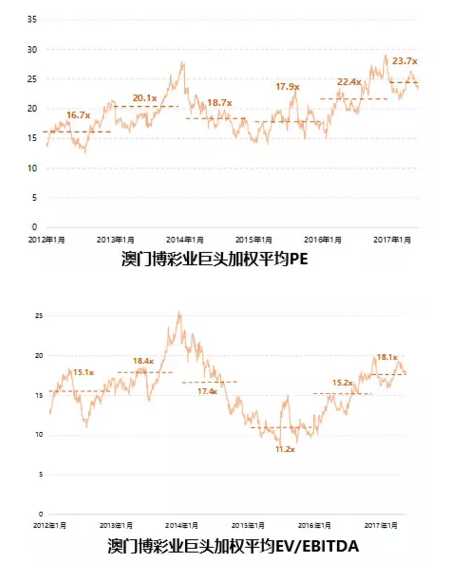 新澳门开奖结果 开奖结果,新澳门开奖结果，开奖数据的魅力与挑战