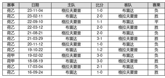 2025新奥彩开奖结果记录,揭秘新奥彩开奖结果记录，一场未来的幸运盛宴（XXXX年XX月XX日回顾）