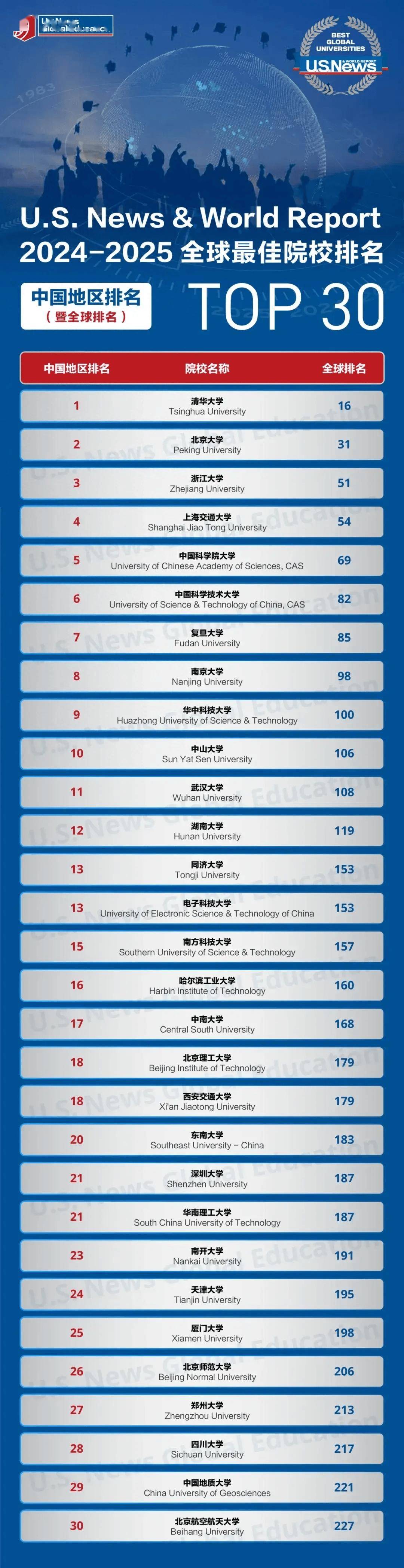 新澳门资料大全正版资料2025年免费下载,新澳门资料大全正版资料2025年免费下载，全面解析与预测