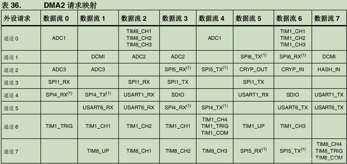 新澳2025年精准资料32期,新澳2025年精准资料解析，第32期深度报告