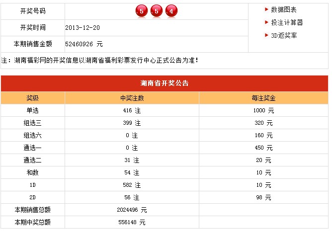 新澳开奖记录今天结果,新澳开奖记录今天结果，探索彩票背后的故事与影响