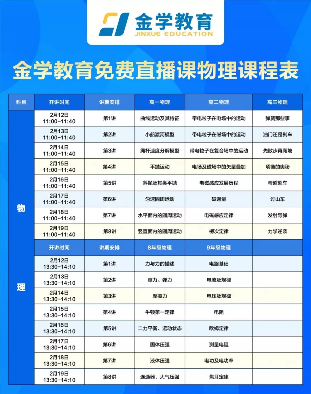 2025新澳门传真免费资料,探索澳门未来，2025新澳门传真免费资料深度解析