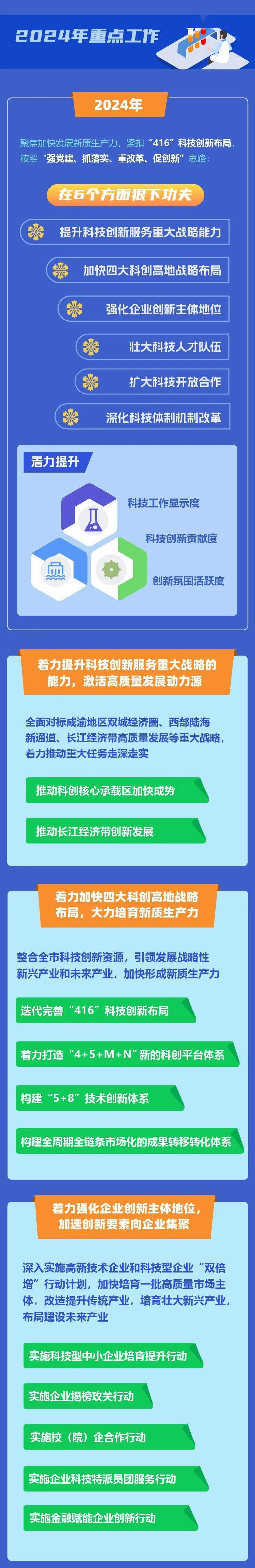 澳门王中王100%的资料2025,澳门王中王的未来展望，探索与揭秘2025年全新蓝图