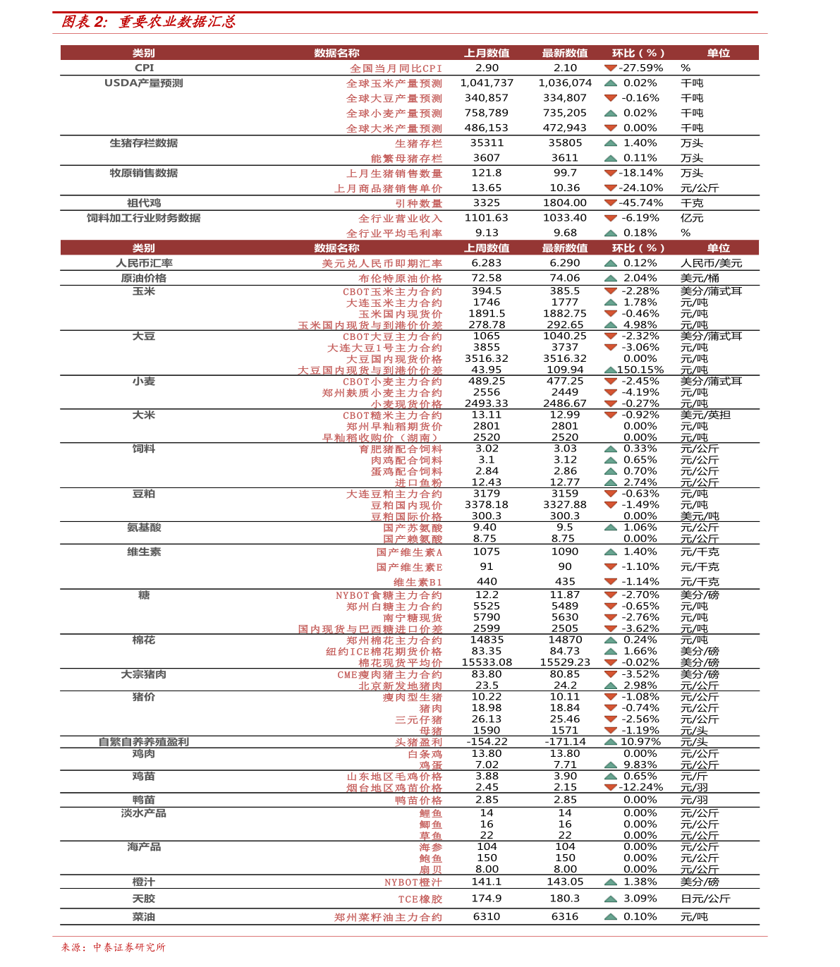 资讯 第4页