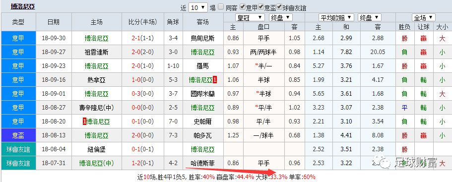 2025澳门天天六开彩查询,澳门天天六开彩查询——探索彩票世界的魅力与机遇